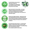 True North Brands - Guarantees